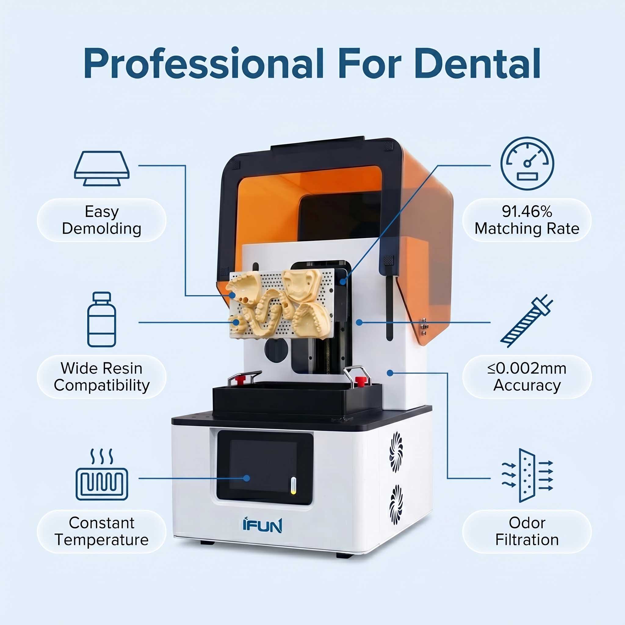 Professional-grade Dental 3D P - Commercial Print Model บทวิจารณ์และราคา