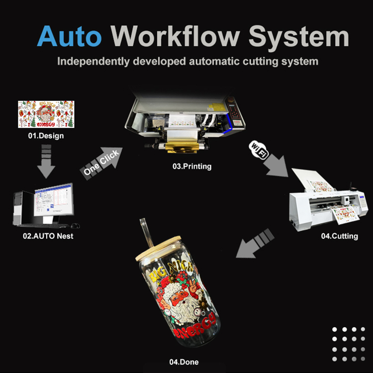 Intelligent Auto Cutting 4 Pri - Dtf Printer Machine บทวิจารณ์และราคา