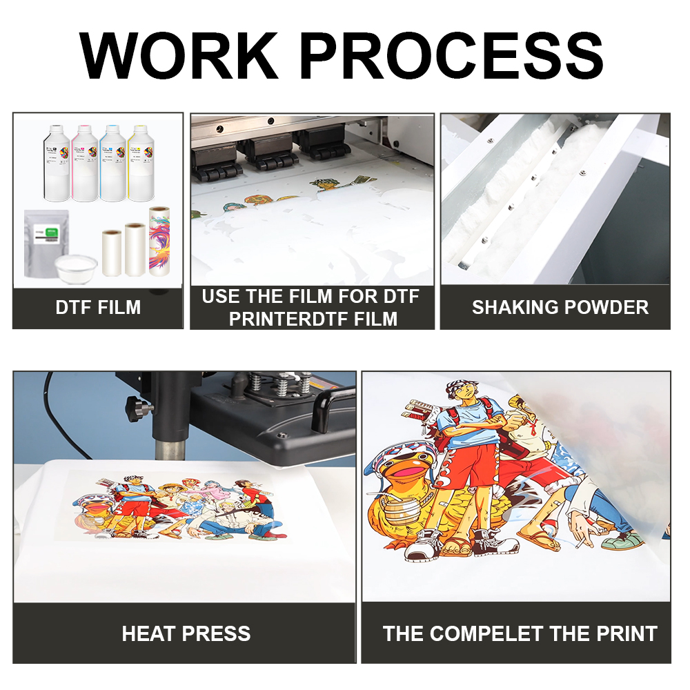 1000g 1kg DTF powder Fine powd - Dtf Printer Machine บทวิจารณ์และราคา