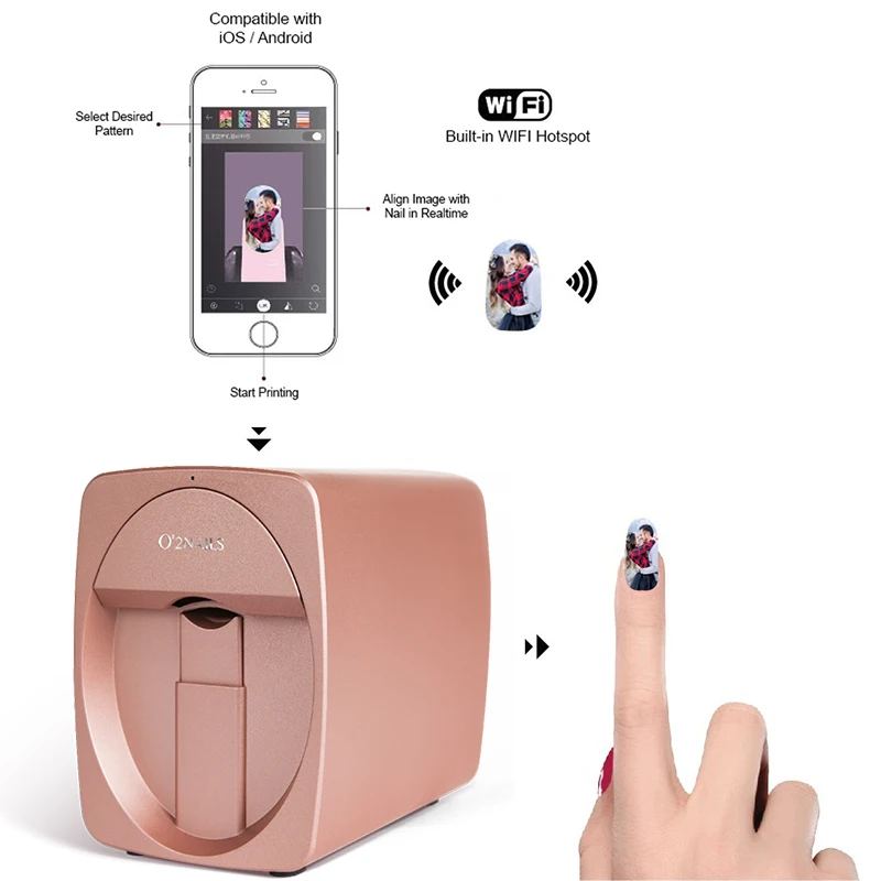 Original Mobile Nail Printer 3 - Commercial Nail Printing Machine บทวิจารณ์และราคา